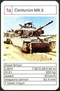 Tank Top Trumps card