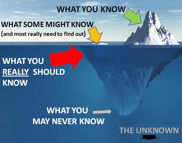 iceberg analogy