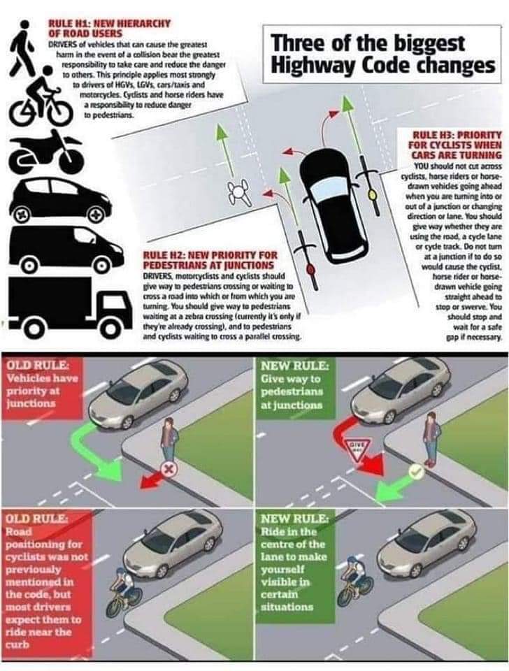 are-you-aware-of-the-2022-highway-code-changes-transport-news