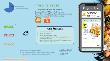 A poster about a prep and save app 