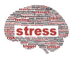 An image of a illustration of exam stress word cloud