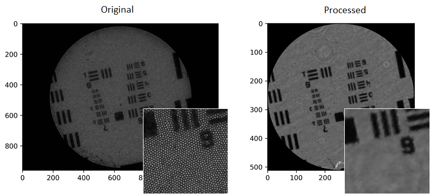Image of USAF target through fibre bundle, showing core pattern, and same image after core removal by triangular linear interpolation. A zoom on a region of both images shows that original prominent core pattern can longer be seen after processing.