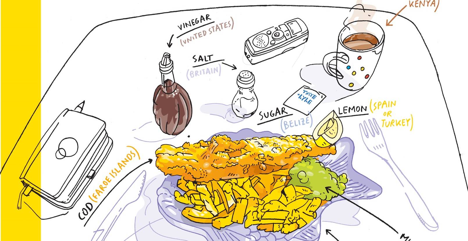 Colour illustration of a plate of fish and chips with condiments labelled with their place of origin, such as cod from the Faroe Islands, vinegar from the United States and lemon from Spain or Turkey