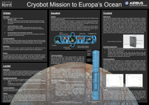 Cryobot Poster for Physics Challenge