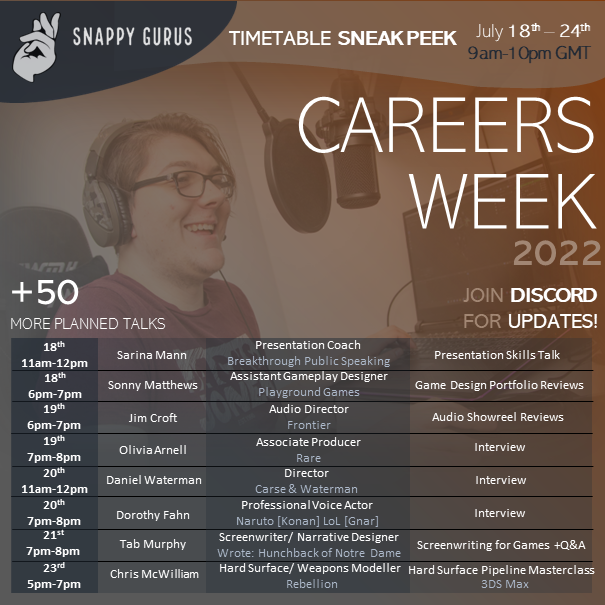 Careers Week poster