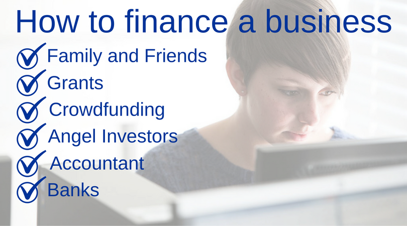 More About Learn Everything About Business Financing Options ...