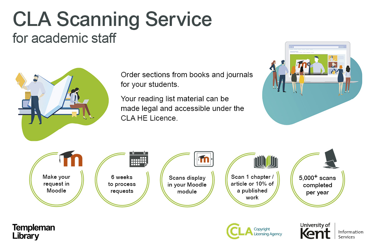 CLA Scanning Service for academic staff