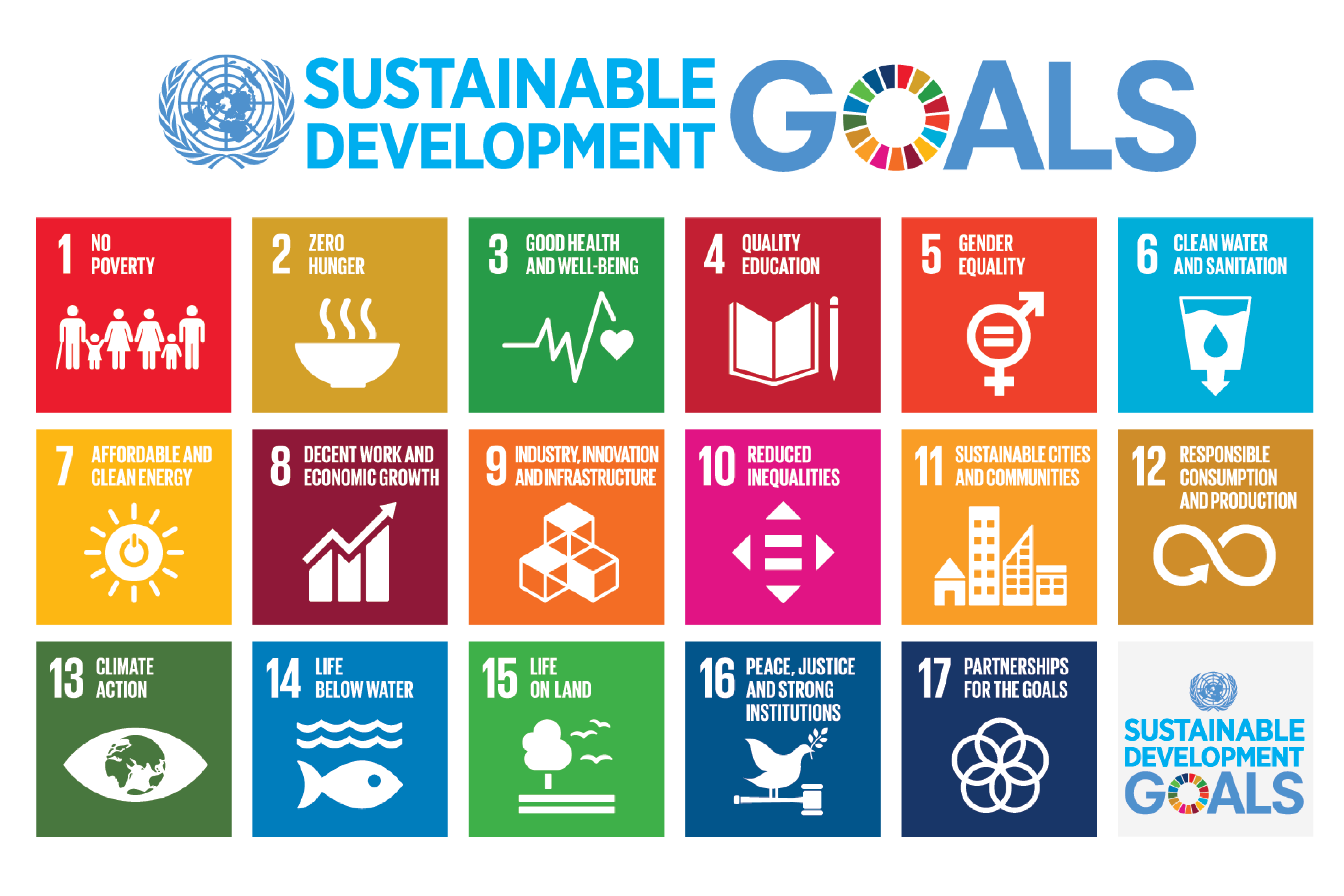 Kent Business School Dean s Sustainable Futures Competition Kent 