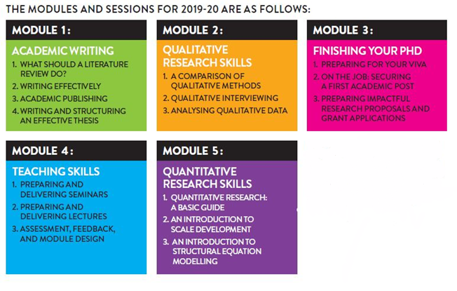 Uea essay format image