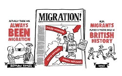 image from How Imigration Shaped Britain