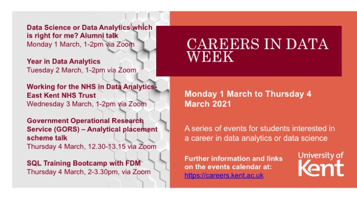 Careers in Data week poster