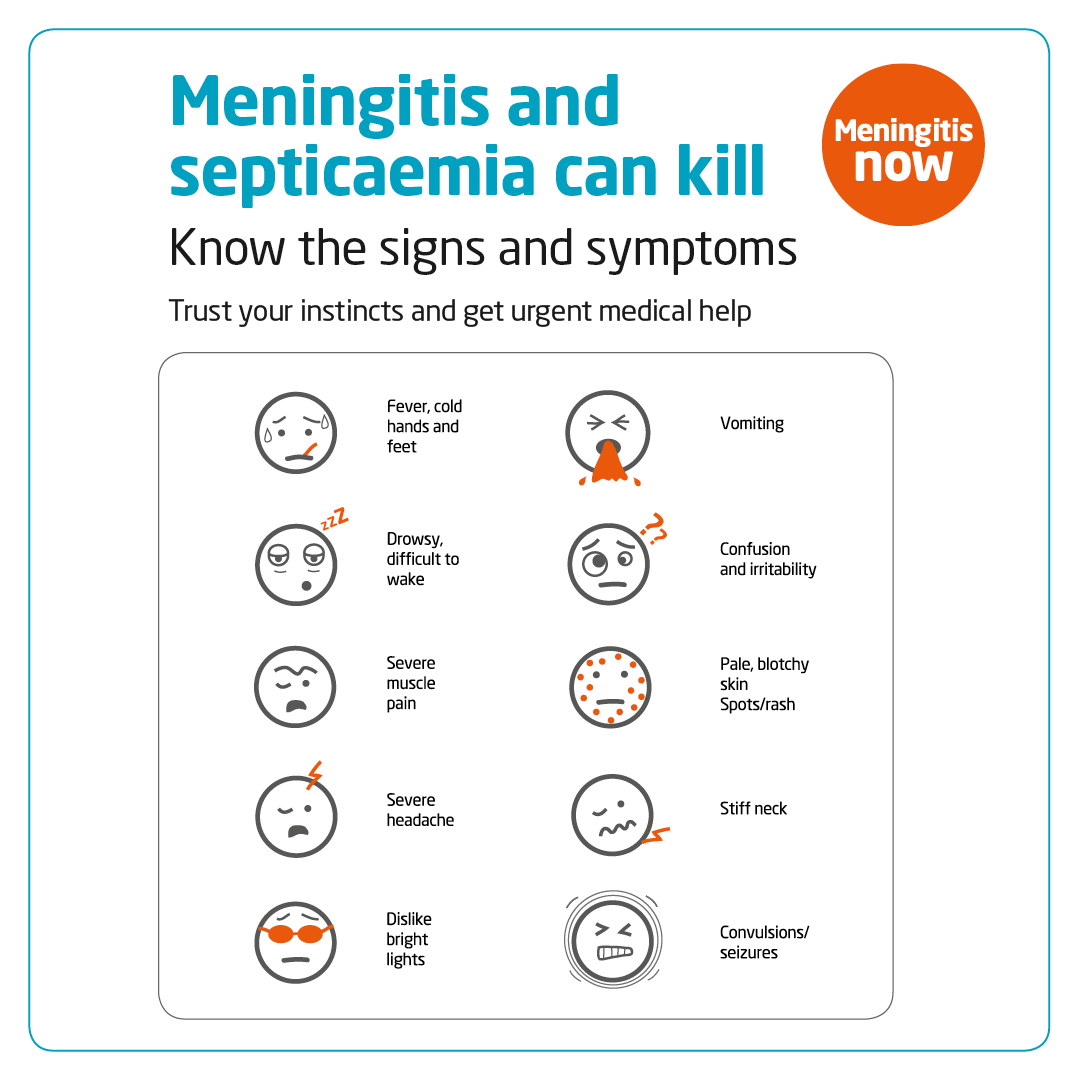 meningitis signs symptoms