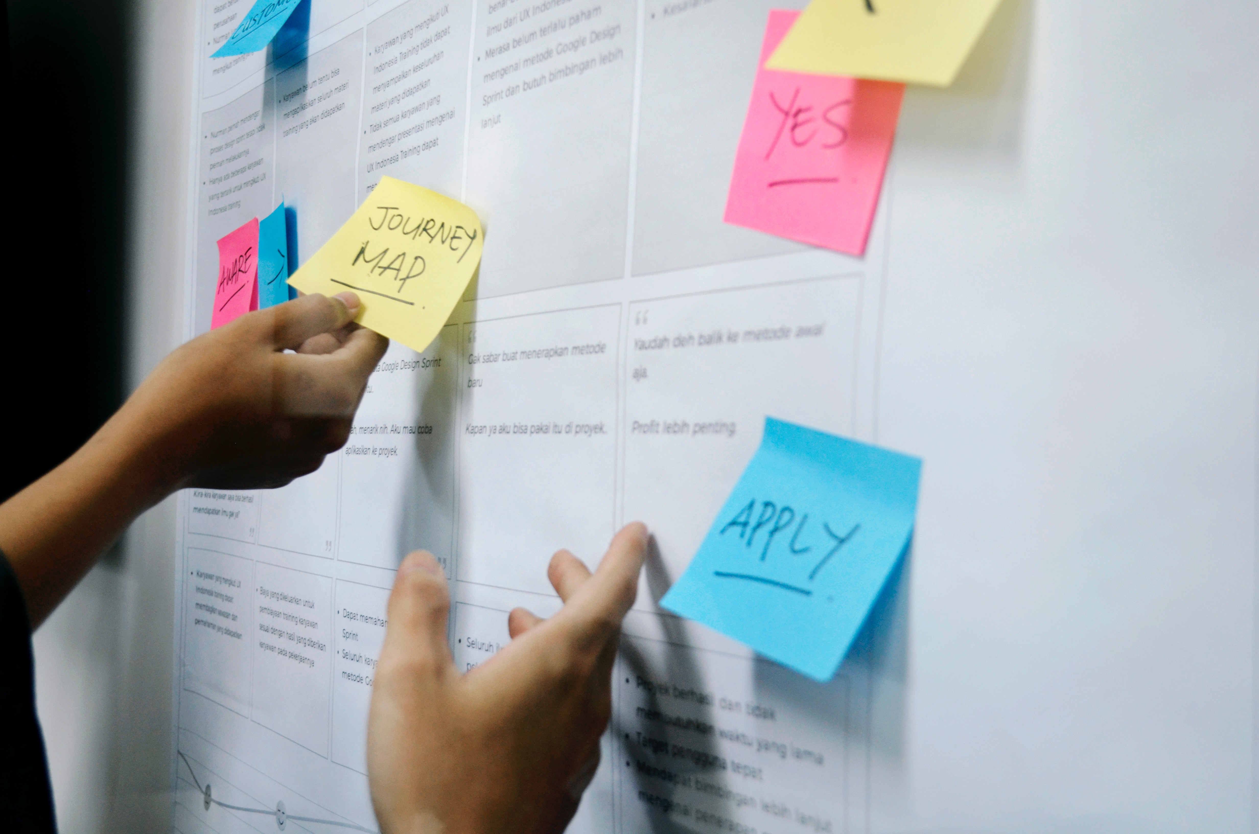 Post it notes saying "journey map" and "apply"