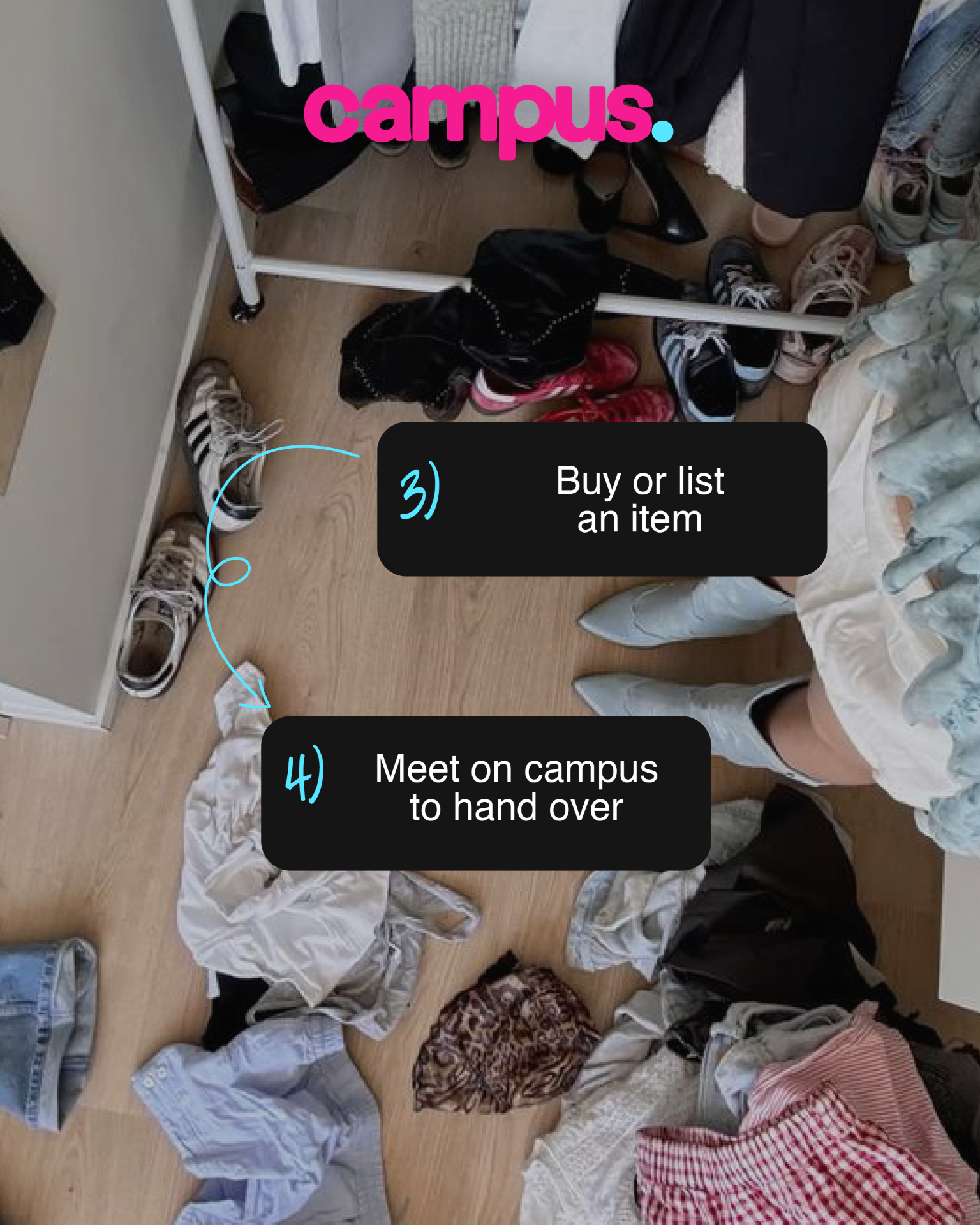 How Campus Works with background image student floor with clothes on and instructions