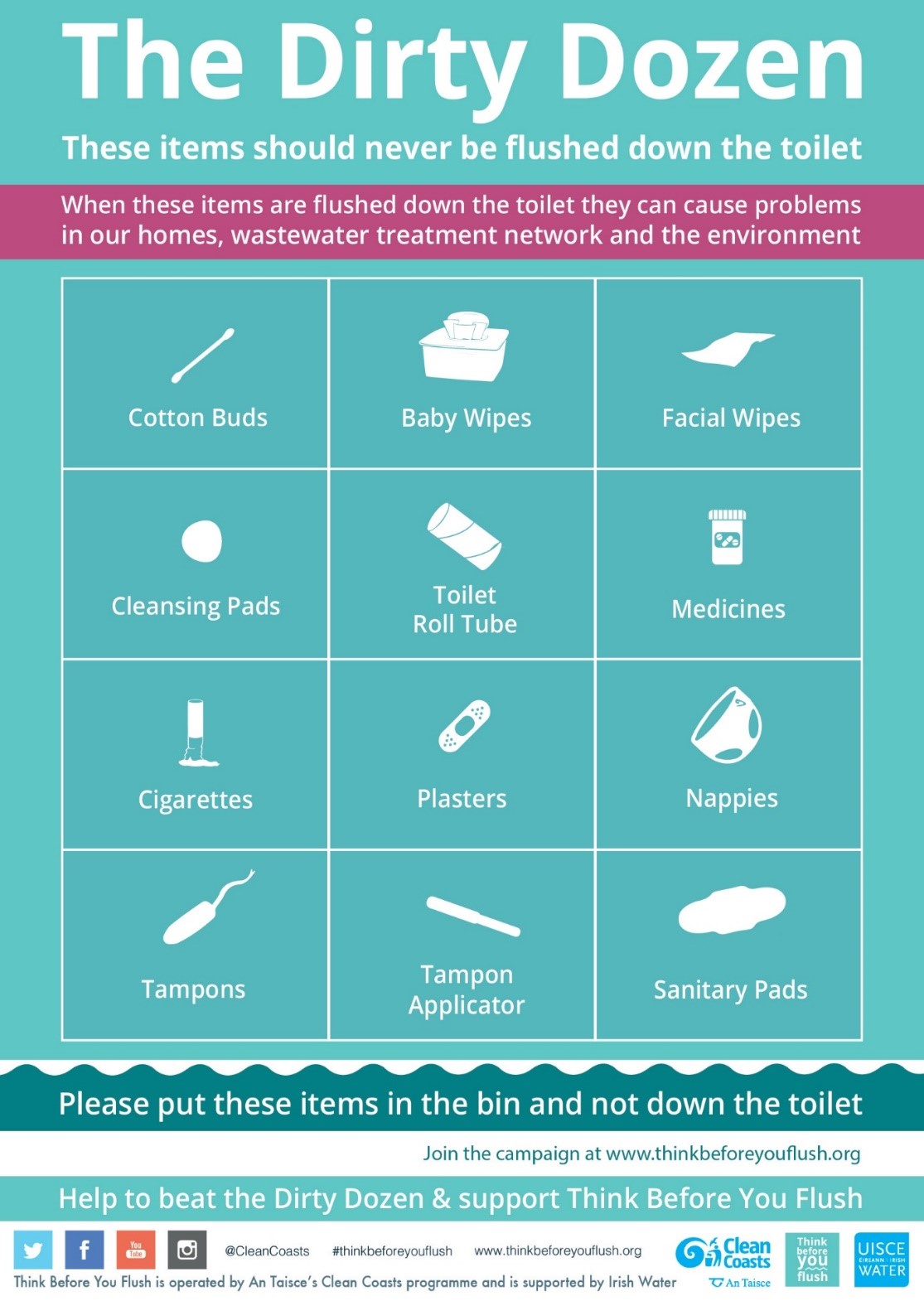 It is time to talk about what we put down the loo… Sustainability at Kent