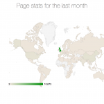 pageviews by country